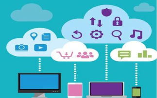 愛運營 助力網(wǎng)站運營人員學習交流與能力提升