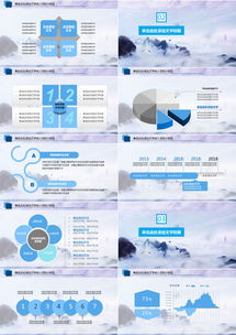 網(wǎng)絡(luò)游戲電子競(jìng)技手游開發(fā)與PPT模板下載指南